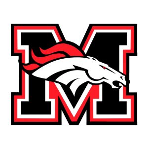 Mustang High School Class of 81